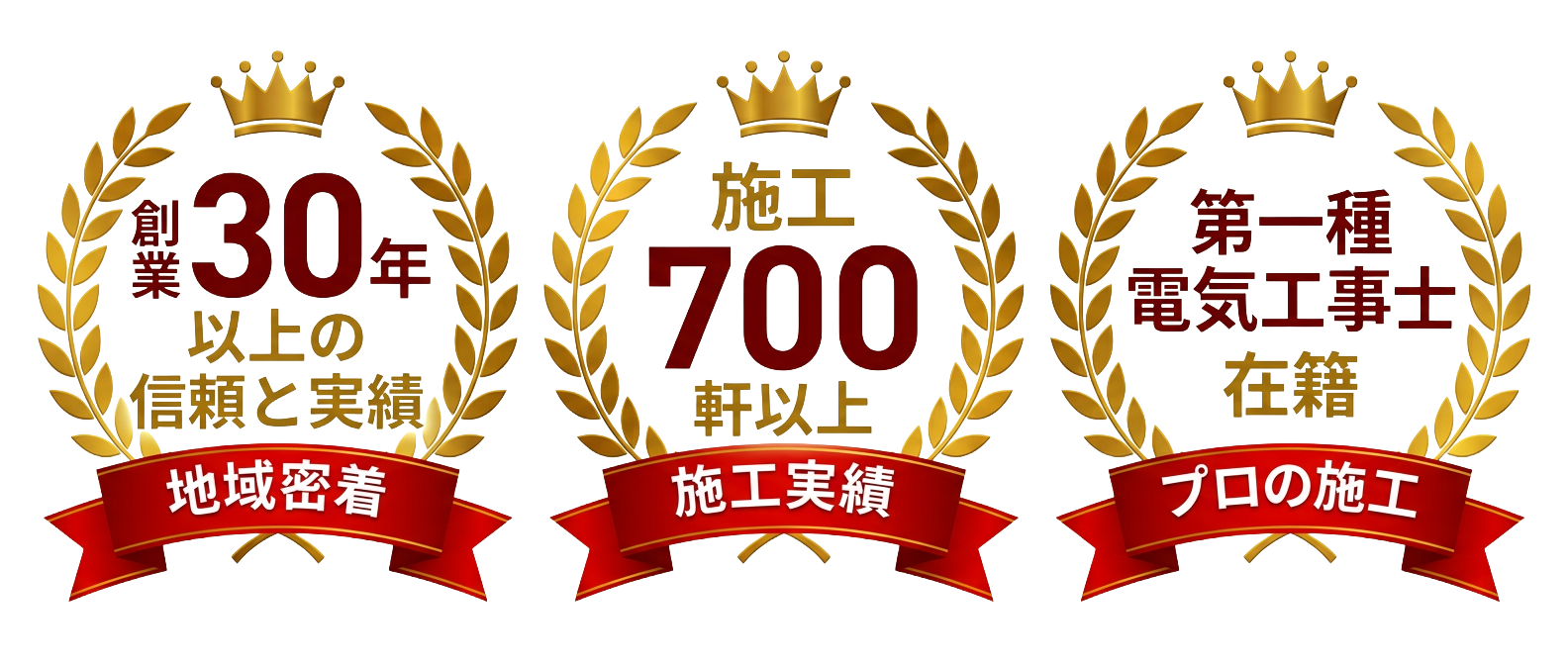 実績バッジ